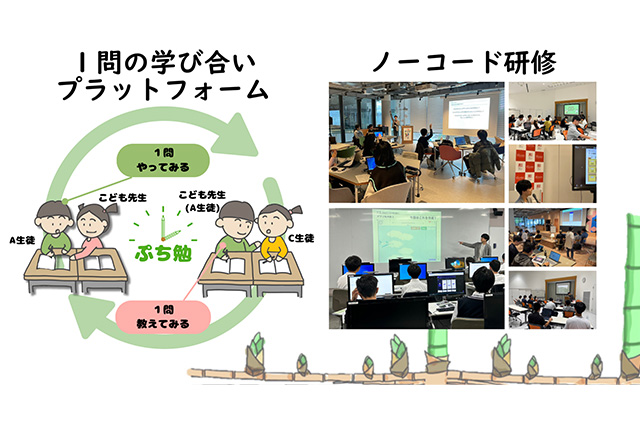 サービスイメージ